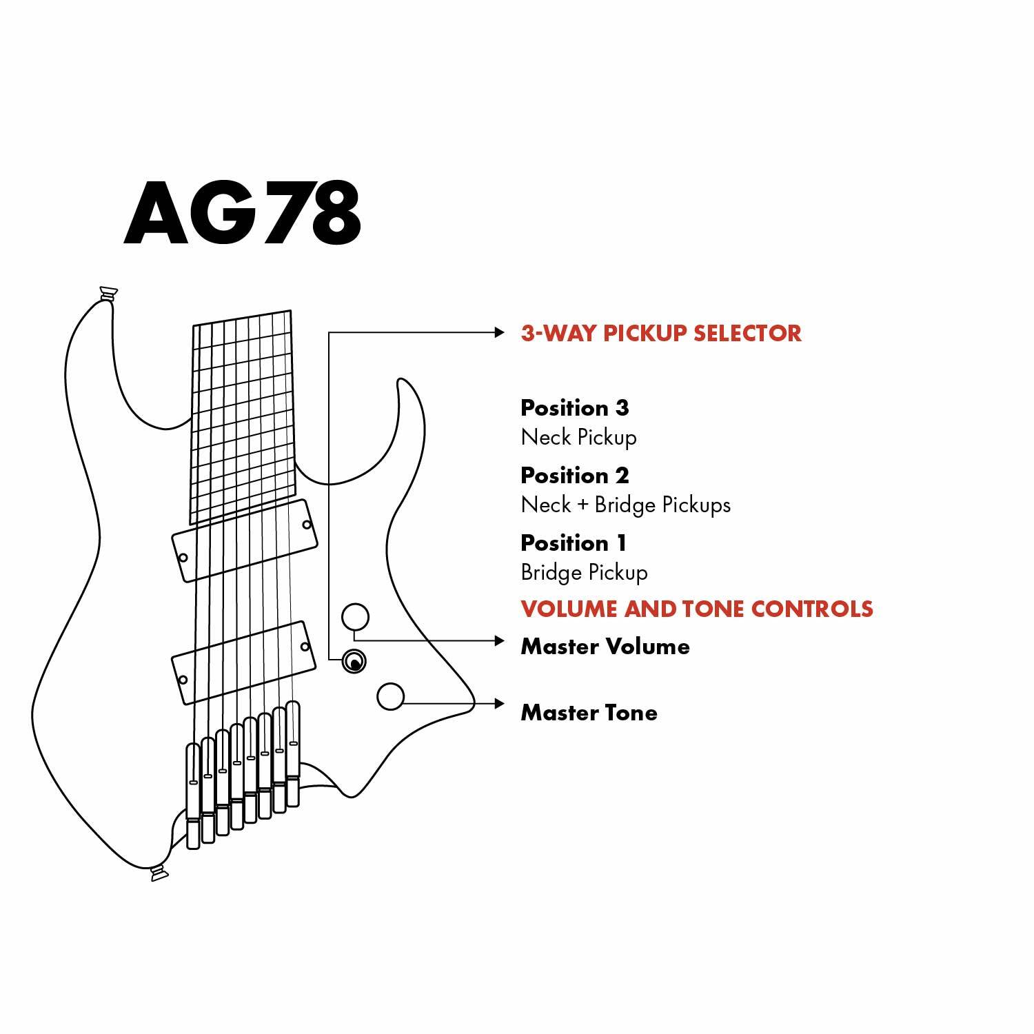 Artist AG78V2 Electric Guitar – Artist Guitars US 17831 Artist AG78V2 Electric Guitar – Artist Guitars US 17831